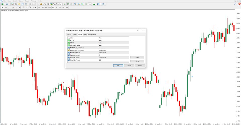 스크린샷 #5 Only One Trade a Day Indicator MT4
