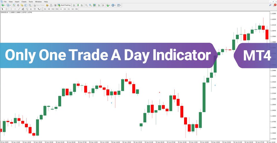 스크린샷 #2 Only One Trade a Day Indicator MT4