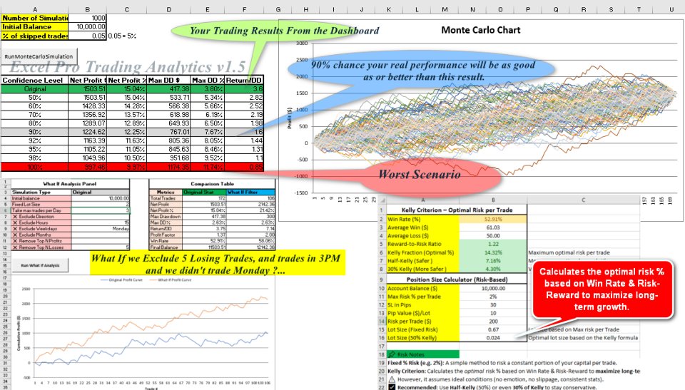 Screenshot #1 Pro Trading Analytics