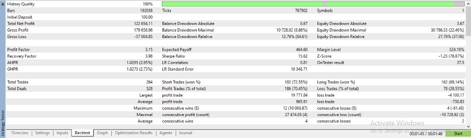 Снимок экрана #3 SMC Candlestick Trader 5
