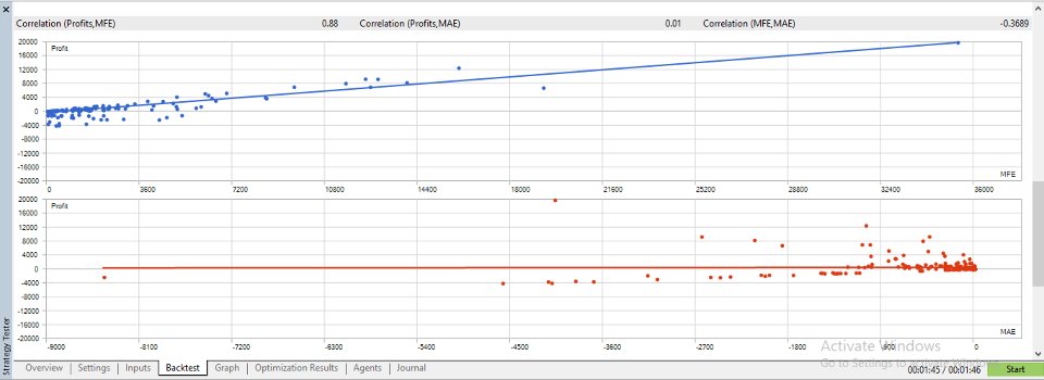 Снимок экрана #5 SMC Candlestick Trader 5