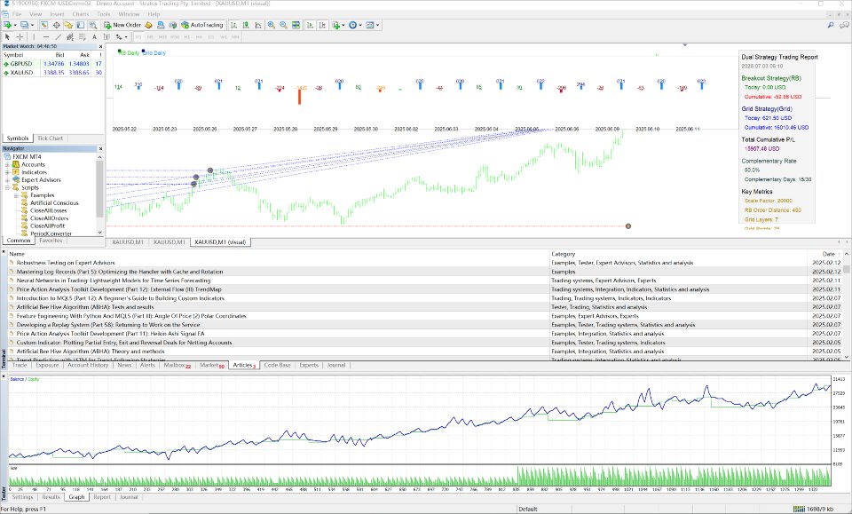 截图 #1 UprZone 18 Forbidden