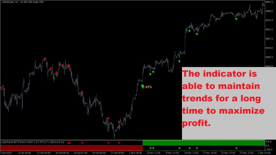 Screenshot #6 Ace Trend
