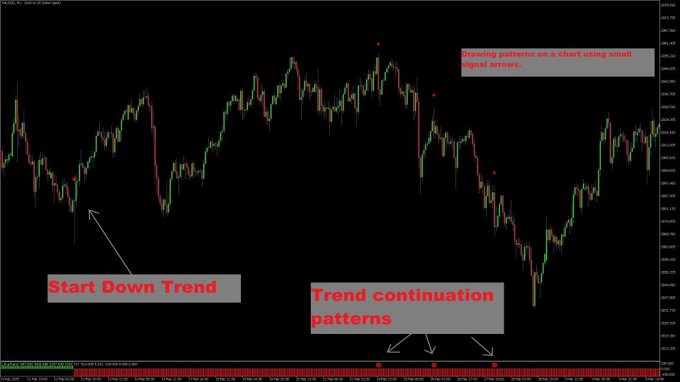 Screenshot #4 Ace Trend