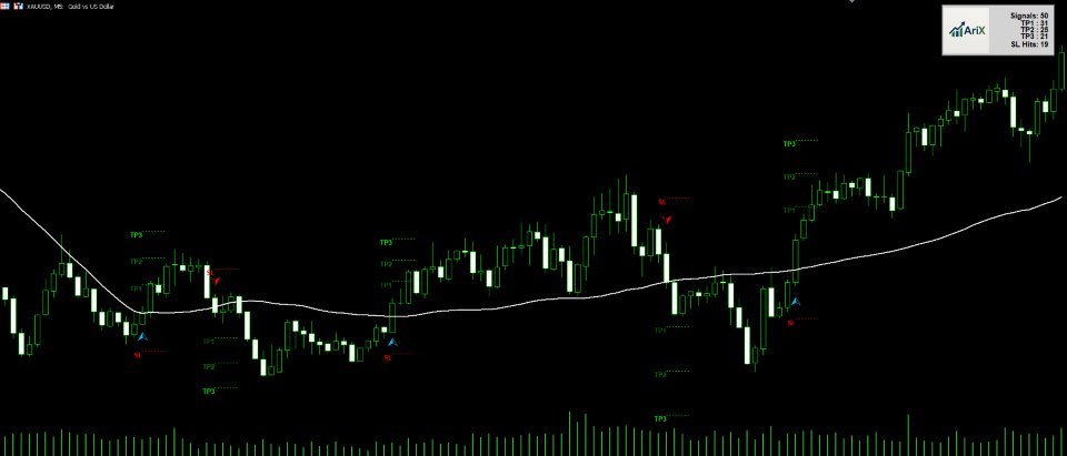 Screenshot #1 AriX