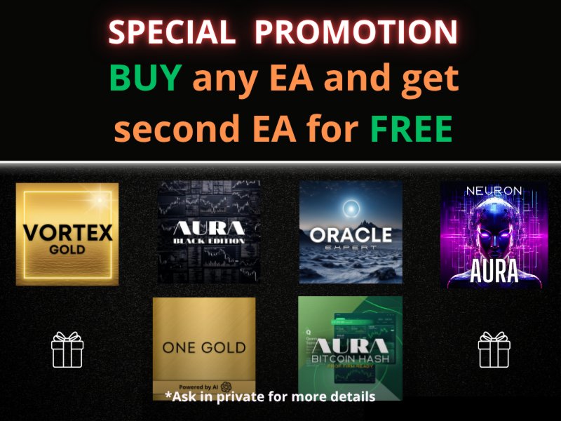 Aura Neuron MT5 Settings
