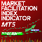 Market Facilitation Index Indicator MT5