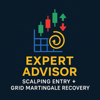 Scalping Entry Grid Martingale Recovery