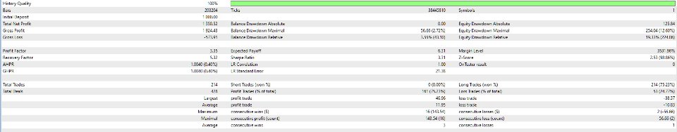 Screenshot #2