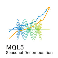 Seasonal decomposion Kinvest