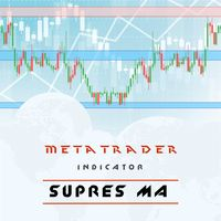 SupRes MA