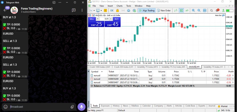 Screenshot #3 Telegram to mt5 signal copier