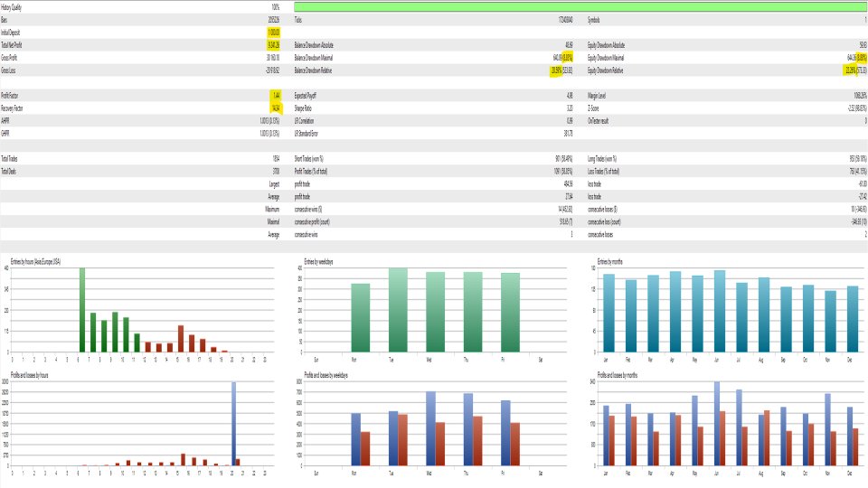 Imagens #5 BreakThrust Pro EA