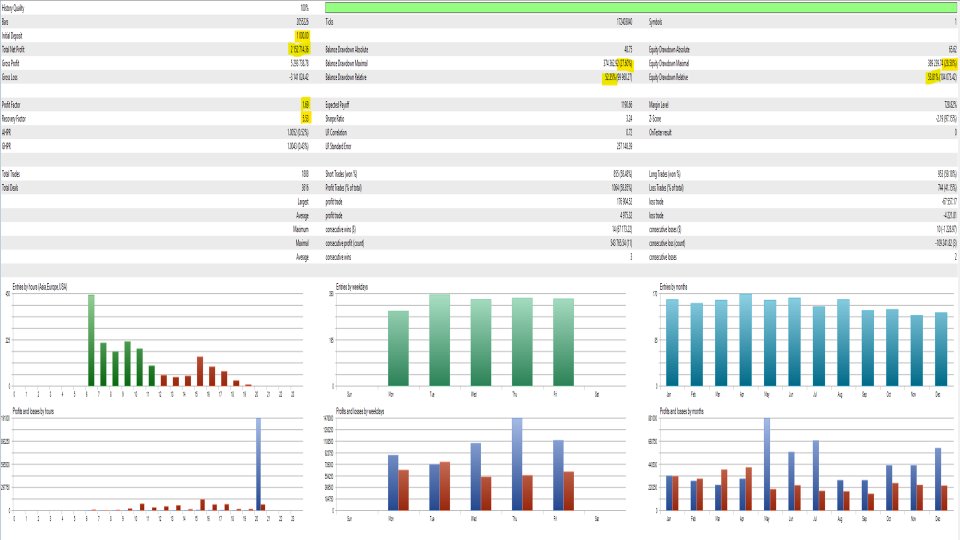 Imagens #3 BreakThrust Pro EA