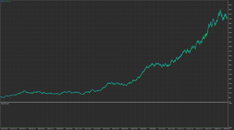 Screenshot #4 Fusion 1