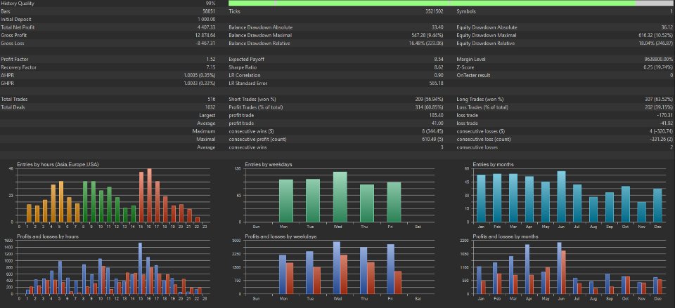 Screenshot #2 Fusion 1