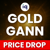IQ Gold Gann Levels