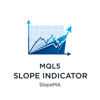 MA slope Kinvest