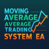 Moving Average Trading System