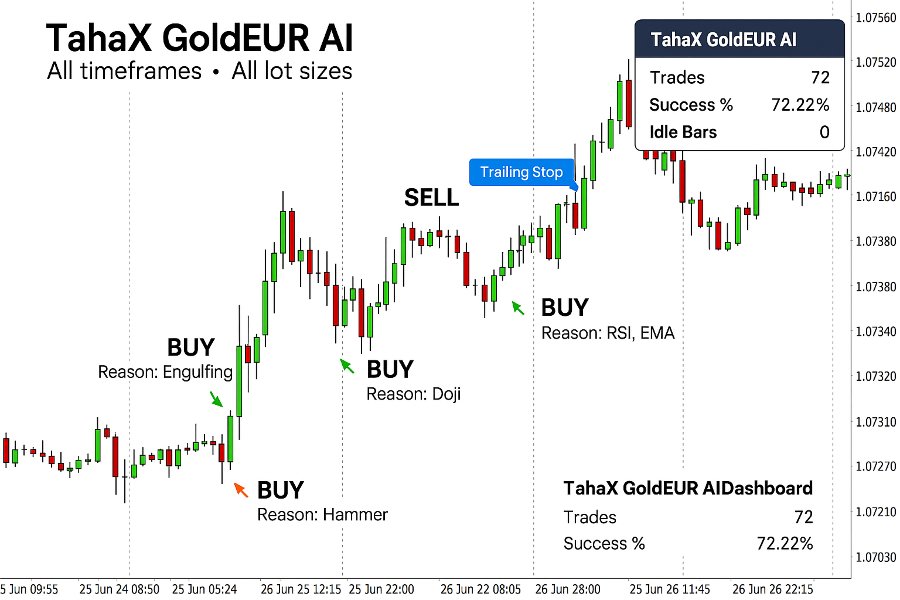 截图 #4 OmniFX Ai Pro