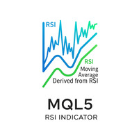 RSI with MAforRSI Kinvest