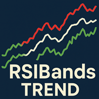 RSIBandTREND