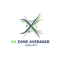 SR Zone Averager USDJPY