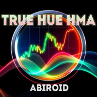 Abiroid TrueHue HullMA