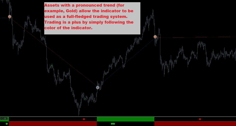 Screenshot #11 Ace Trend