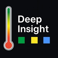 DeepInsight