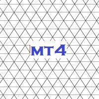 Dynamic Gann Grid and Percentage