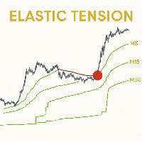 Elastic Tension