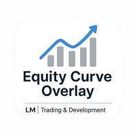 Equity Curve Overlay