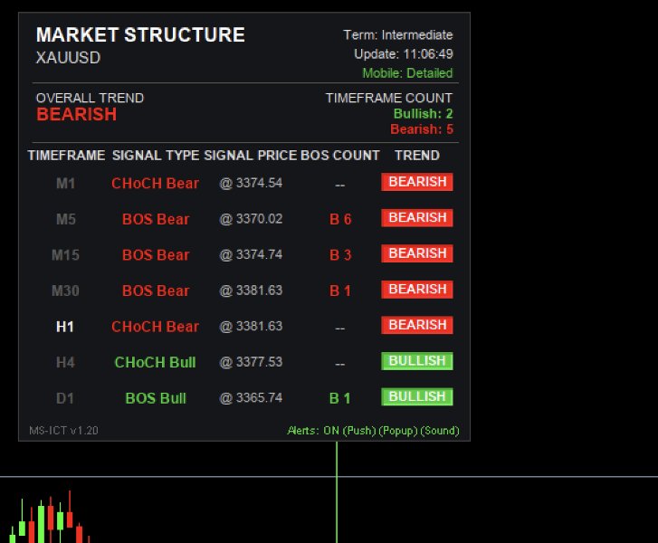 Screenshot #2