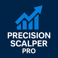 PrecisionScalperPRO