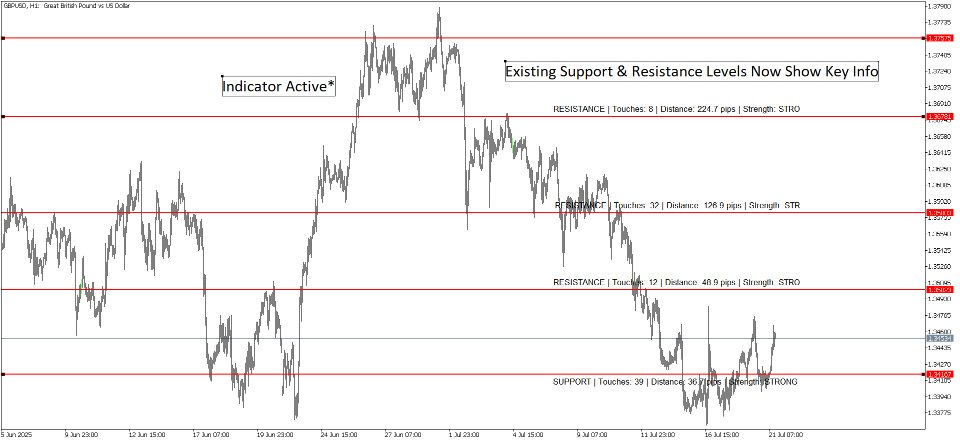 截图 #6 Smart SR Levels Pro