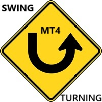 Market Turning Forecast