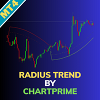 Radius Trend by ChartPrime MT4