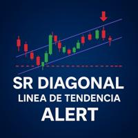 S R Diagonal Linea de Tendencia ALARMA