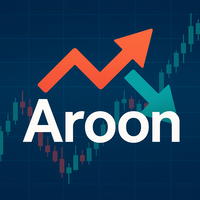 Aroon Classic