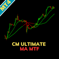 Cm Ultimate Ma Mtf MT4