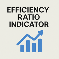 Efficiency Ratio Indicator