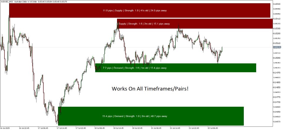 스크린샷 #7 Smart SD Rectangle Tool