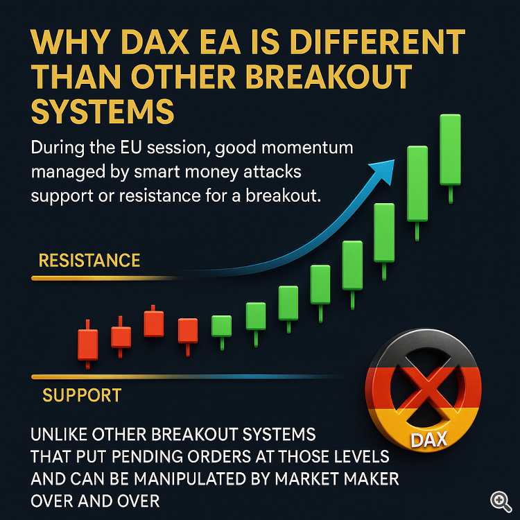 DAX EA