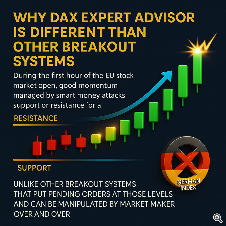 DAX Expert Advisor