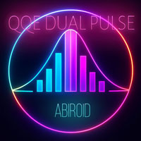 Abiroid DualPulse QQE