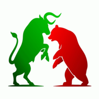 Bear vs Bull Smart indicator MT5