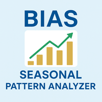Bias Seasonal Pattern Analyzer