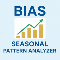 Bias Seasonal Pattern Analyzer