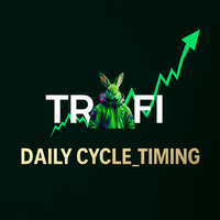 Daily Cycle Timing
